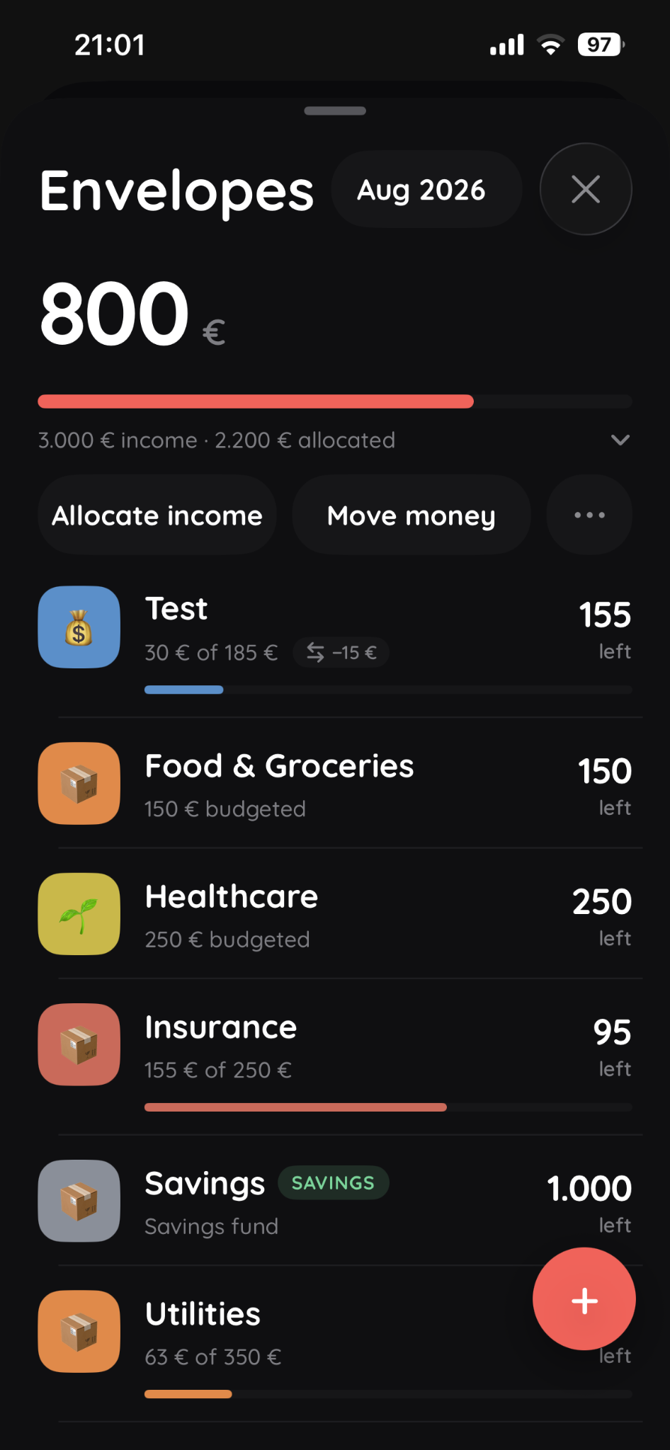 PLYVA current budget screen